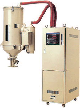 CSG-系列除濕干燥機